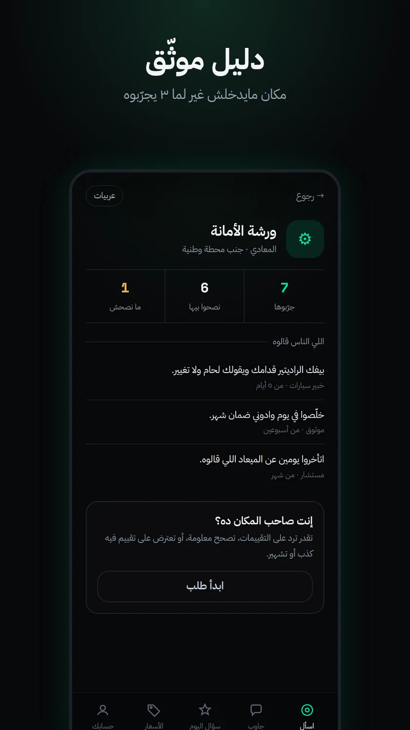 دليل موثّق