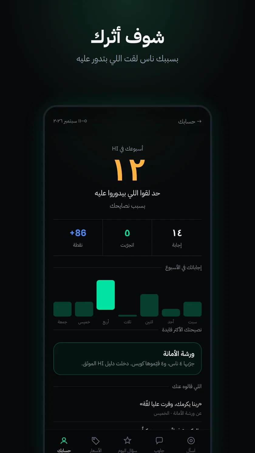 شوف أثرك